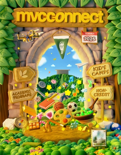 Spring MVCConnect
