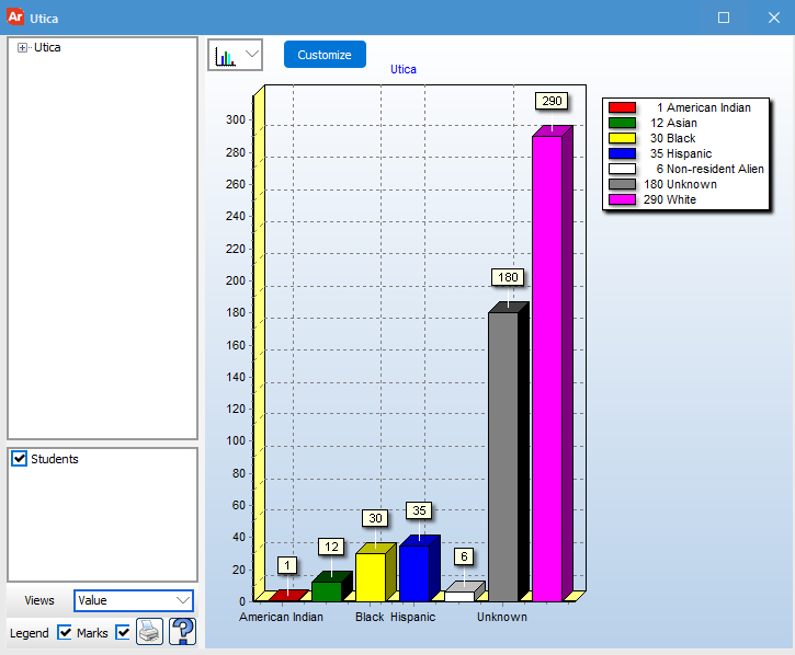 olap graph